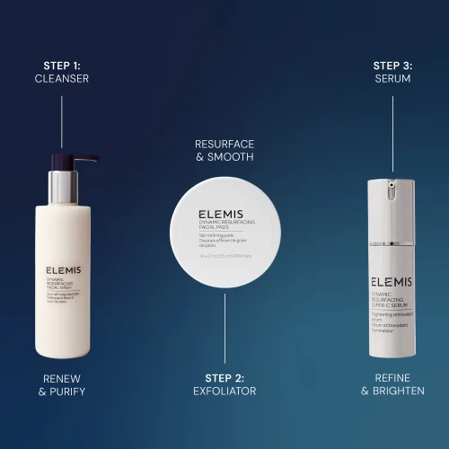 Glow Bright Resurfacing Duo (Valeur 113€) image 4